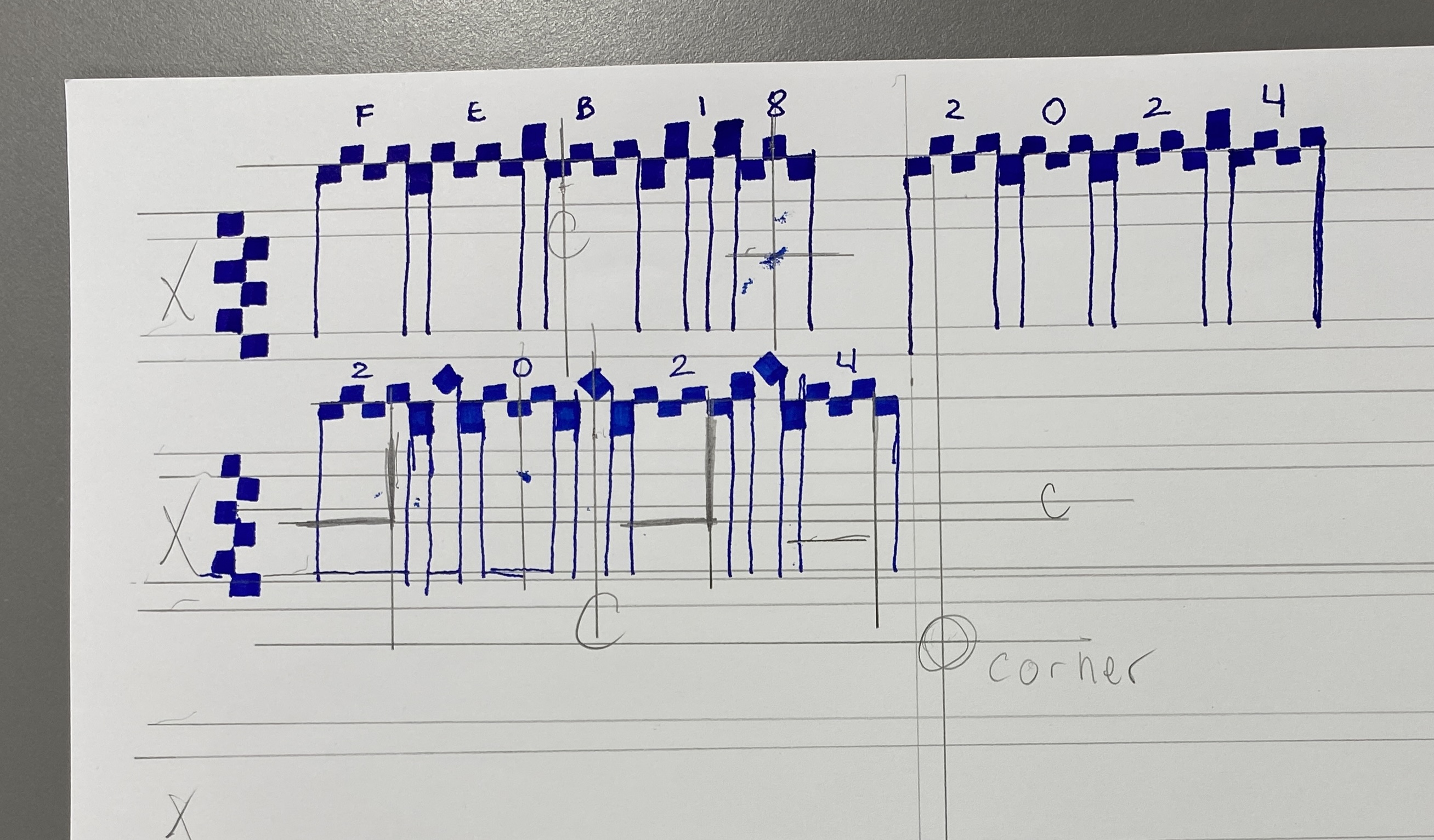 Picture of a guide sheet